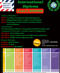 Membership Chart for IOSH Memberships