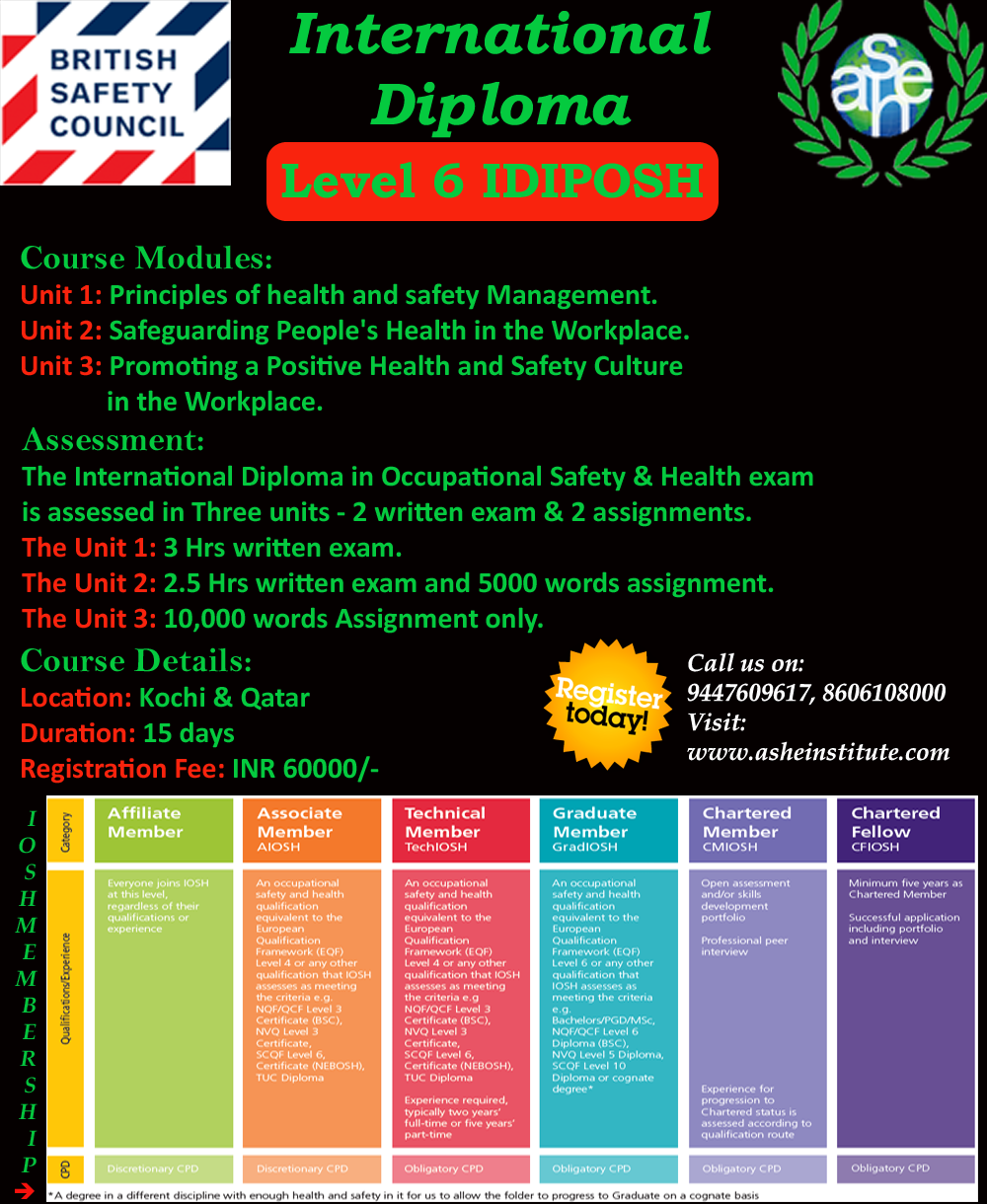 BSC International Diploma in kochi Reg open for next batch Call 9447609617 8606108000